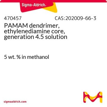 PAMAM dendrimer, ethylenediamine core, generation 4.5 solution 5&#160;wt. % in methanol