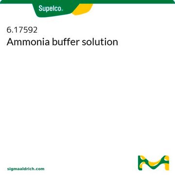 Ammonia buffer solution