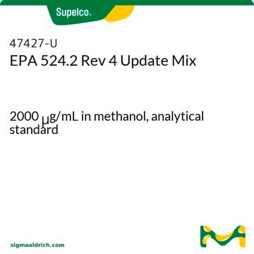 EPA 524.2 Rev 4 Update Mix 2000&#160;&#956;g/mL in methanol, analytical standard