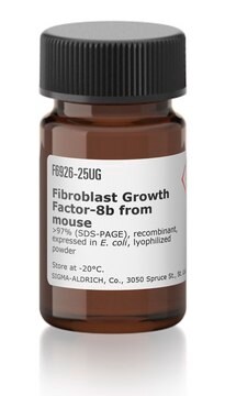 Fibroblast Growth Factor-8b from mouse &gt;97% (SDS-PAGE), recombinant, expressed in E. coli, lyophilized powder