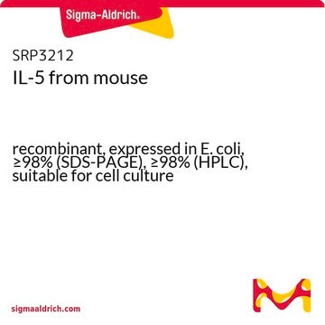 IL-5 from mouse recombinant, expressed in E. coli, &#8805;98% (SDS-PAGE), &#8805;98% (HPLC), suitable for cell culture