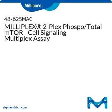 MILLIPLEX&#174; 2-Plex Phospo/Total mTOR - Cell Signaling Multiplex Assay