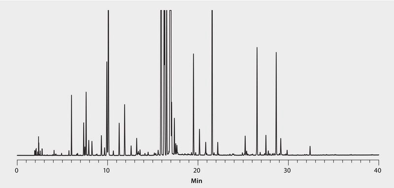 GC Analysis of Kennewick Peppermint Essential Oil on SLB&#174;-5ms suitable for GC