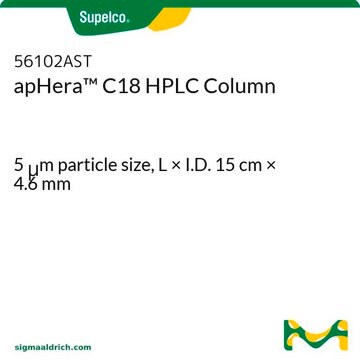 apHera&#8482; C18 HPLC Column 5&#160;&#956;m particle size, L × I.D. 15&#160;cm × 4.6&#160;mm