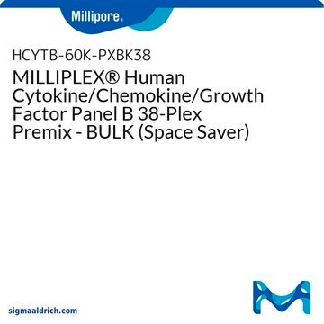 MILLIPLEX&#174; Human Cytokine/Chemokine/Growth Factor Panel B 38-Plex Premix - BULK (Space Saver) PACKAGING