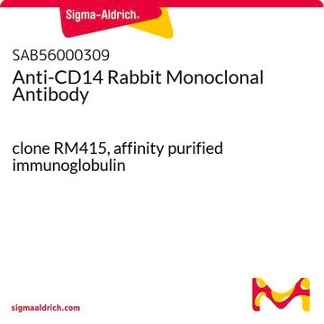 Anti-CD14 Rabbit Monoclonal Antibody clone RM415, affinity purified immunoglobulin