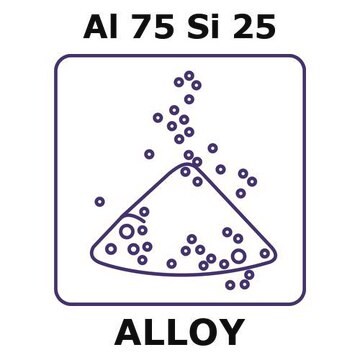 Aluminum-silicon alloy, Al75Si25 powder, 150micron max. particle size, alloy pre-cursor, 100g