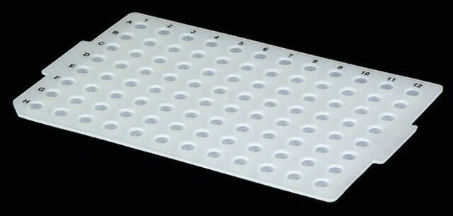 Micro mats for PCR plates