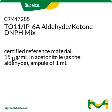 TO11/IP-6A Aldehyde/Ketone-DNPH Mix certified reference material, 15&#160;&#956;g/mL in acetonitrile (as the aldehyde), ampule of 1&#160;mL