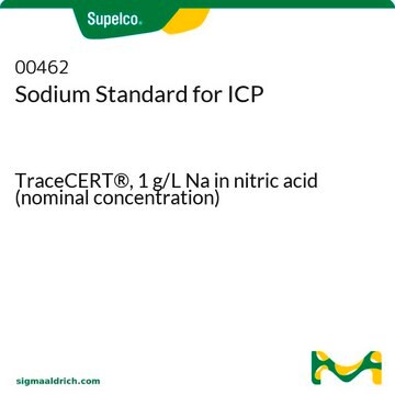 Sodium Standard for ICP TraceCERT&#174;, 1&#160;g/L Na in nitric acid (nominal concentration)