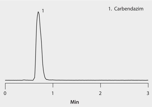 LC/MS/MS Analysis of Carbendazim in Orange Juice (Spiked) on Ascentis&#174; Express C18 after Supel&#8482; QuE PSA/C18 QuEChERS Cleanup application for HPLC, application for SPE