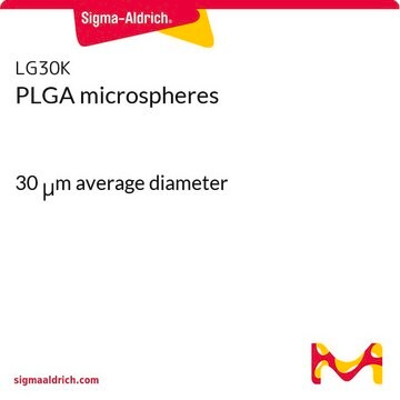 PLGA microspheres 30&#160;&#956;m average diameter