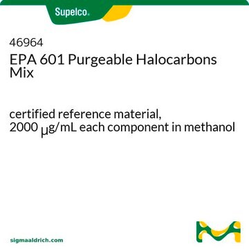 EPA 601 Purgeable Halocarbons Mix certified reference material, 2000&#160;&#956;g/mL each component in methanol