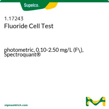 Fluoride Cell Test photometric, 0.10-2.50&#160;mg/L (F-), Spectroquant&#174;