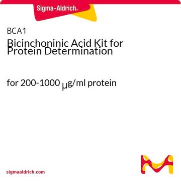 Bicinchoninic Acid Kit for Protein Determination for 200-1000 &#956;g/ml protein