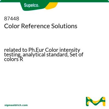 Color Reference Solutions related to Ph.Eur Color intensity testing, analytical standard, Set of colors R