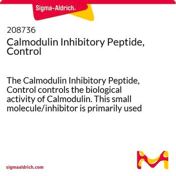 Calmodulin Inhibitory Peptide, Control The Calmodulin Inhibitory Peptide, Control controls the biological activity of Calmodulin. This small molecule/inhibitor is primarily used for Cell Signaling applications.