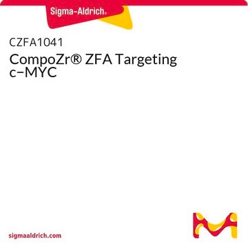 CompoZr&#174; ZFA Targeting c&#8722;MYC