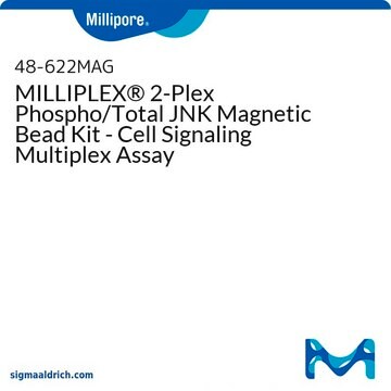 MILLIPLEX&#174; 2-Plex Phospho/Total JNK Magnetic Bead Kit - Cell Signaling Multiplex Assay