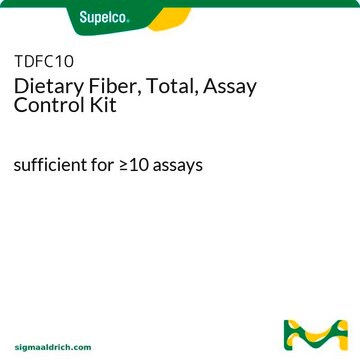 Dietary Fiber, Total, Assay Control Kit sufficient for &#8805;10&#160;assays