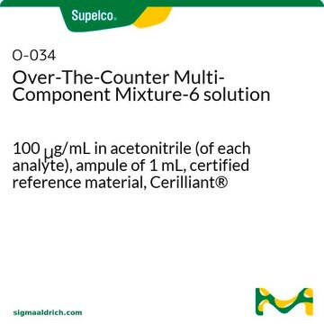 Over-The-Counter Multi-Component Mixture-6 solution 100&#160;&#956;g/mL in acetonitrile (of each analyte), ampule of 1&#160;mL, certified reference material, Cerilliant&#174;