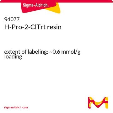 H-Pro-2-ClTrt resin extent of labeling: ~0.6&#160;mmol/g loading