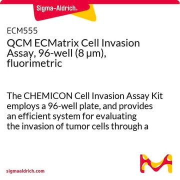 QCM ECMatrix Cell Invasion Assay, 96-well (8 &#181;m), fluorimetric The CHEMICON Cell Invasion Assay Kit employs a 96-well plate, and provides an efficient system for evaluating the invasion of tumor cells through a basement membrane model.