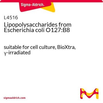 リポポリサッカリド 大腸菌0127:B8由来 BioXtra, suitable for cell culture, &#947;-irradiated