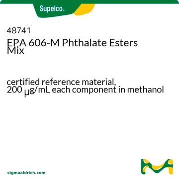 EPA 606-M Phthalate Esters Mix certified reference material, 200&#160;&#956;g/mL each component in methanol