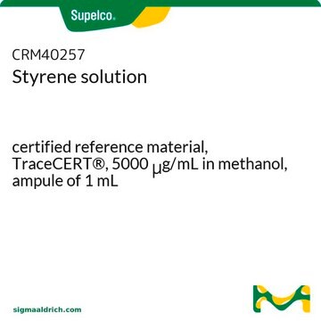 Styrene solution certified reference material, TraceCERT&#174;, 5000&#160;&#956;g/mL in methanol, ampule of 1&#160;mL