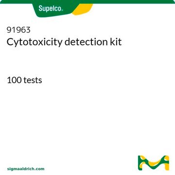 Cytotoxicity detection kit 100&#160;tests