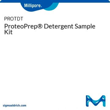 ProteoPrep&#174; Detergent Sample Kit