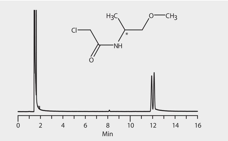 GC Analysis of 1-Methoxy-2-Propylamine Enantiomers (N-Chloroacetyl Derivatives) on Astec&#174; CHIRALDEX&#8482; B-PH suitable for GC