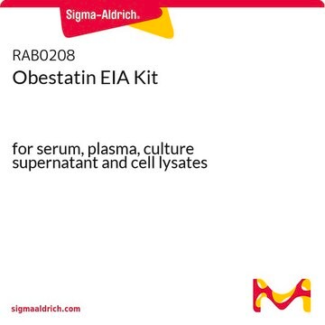 Obestatin EIA Kit for serum, plasma, culture supernatant and cell lysates