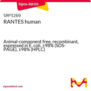 RANTES human Animal-component free, recombinant, expressed in E. coli, &#8805;98% (SDS-PAGE), &#8805;98% (HPLC)