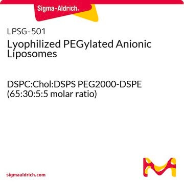 Lyophilized PEGylated Anionic Liposomes DSPC:Chol:DSPS PEG2000-DSPE (65:30:5:5 molar ratio)