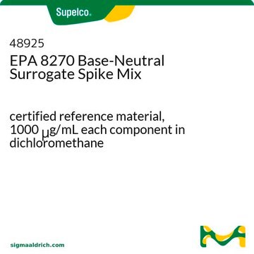 EPA 8270 Base-Neutral Surrogate Spike Mix certified reference material, 1000&#160;&#956;g/mL each component in dichloromethane