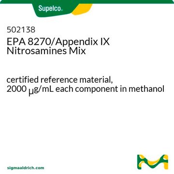 EPA 8270/Appendix IX Nitrosamines Mix certified reference material, 2000&#160;&#956;g/mL each component in methanol