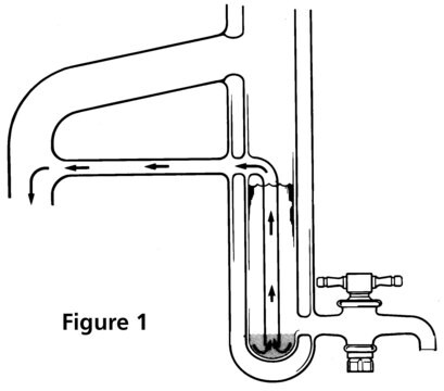 Aldrich&#174; modified Dean-Stark trap reservoir capacity 8&#160;mL, Joints: ST/NS 29/32 (2)