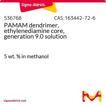 PAMAM dendrimer, ethylenediamine core, generation 9.0 solution 5&#160;wt. % in methanol