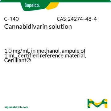 Cannabidivarin solution 1.0&#160;mg/mL in methanol, ampule of 1&#160;mL, certified reference material, Cerilliant&#174;