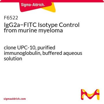 IgG2a&#8722;FITC Isotype Control from murine myeloma clone UPC-10, purified immunoglobulin, buffered aqueous solution