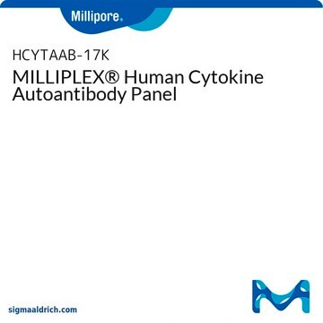 MILLIPLEX&#174; Human Cytokine Autoantibody Panel