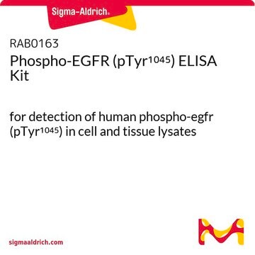 Phospho-EGFR (pTyr1045) ELISA Kit for detection of human phospho-egfr (pTyr1045) in cell and tissue lysates