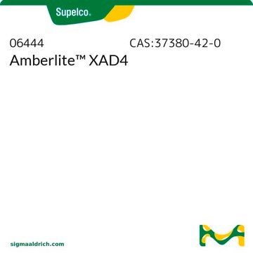 Amberlite&#8482; XAD4