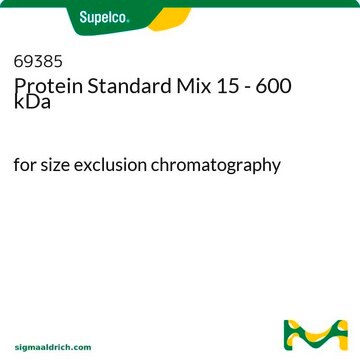 Protein Standard Mix 15 - 600 kDa for size exclusion chromatography