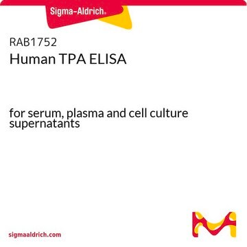 Human TPA ELISA for serum, plasma and cell culture supernatants