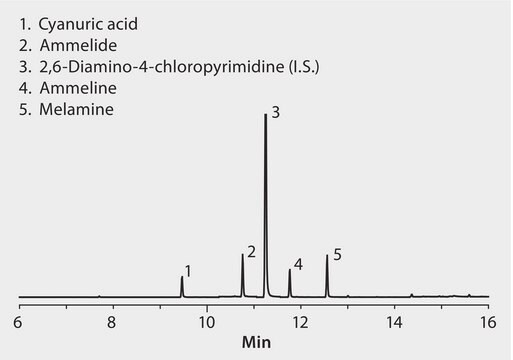 US FDA LIB 4423: GC Analysis of Melamine and Related Compounds on SLB&#174;-5ms suitable for GC