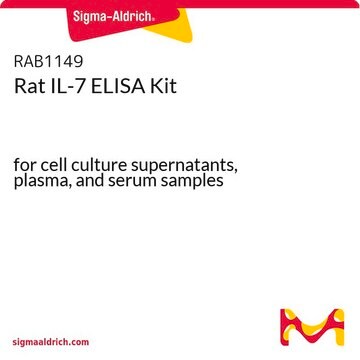 Rat IL-7 ELISA Kit for cell culture supernatants, plasma, and serum samples