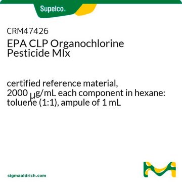 EPA CLP Organochlorine Pesticide MIx certified reference material, 2000&#160;&#956;g/mL each component in hexane: toluene (1:1), ampule of 1&#160;mL